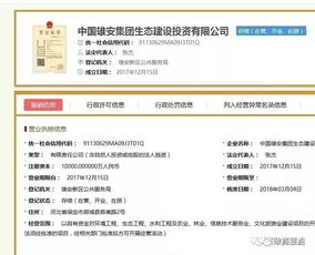 雄安新區(qū)全球推介啟動(dòng)，雄安集團(tuán)六大子公司聚焦計(jì)算機(jī)軟硬件領(lǐng)域